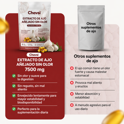 Extracto de Ajo Madurado: Formulado Por Expertos