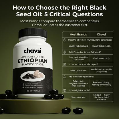 Chavsi - Ethiopian Black Seed Oil